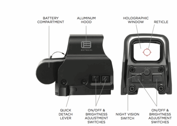 EOTech EXPS3