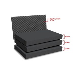 Multilayer Foam for Peli - 1510
