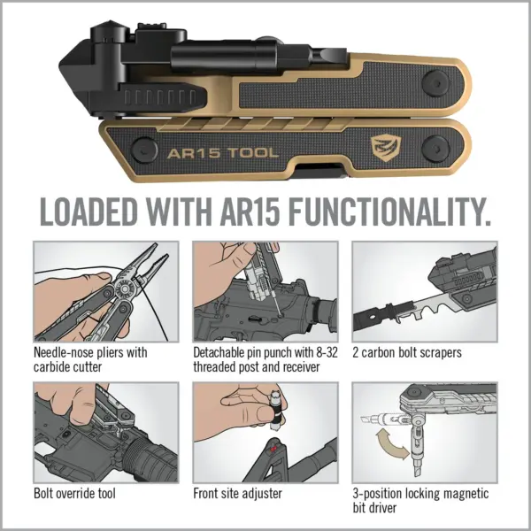 Real Avid AR15 Tool