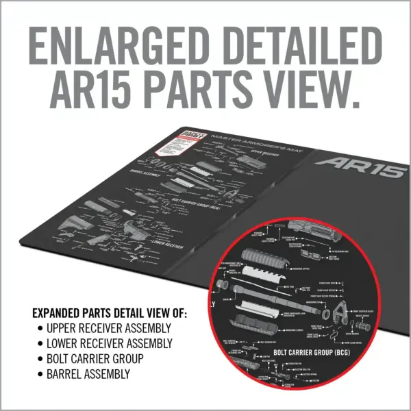 REAL AVID Master Armorer's Mat