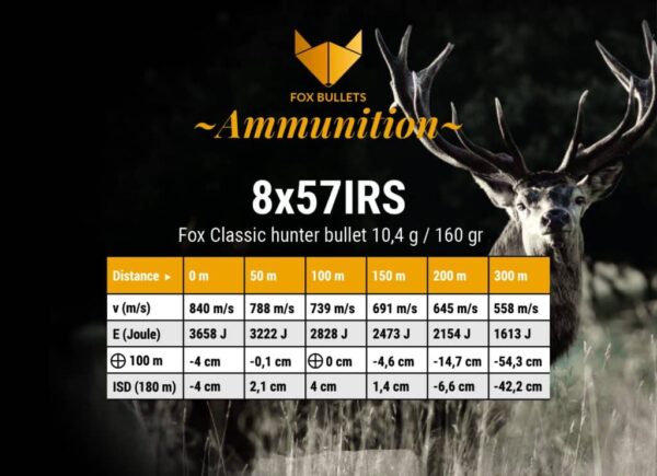 Fox Ammunition 8x57 IRS - 160 gr, 20 stk