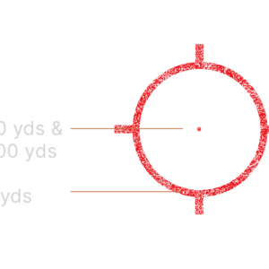 EOTech EXPS2 - Circle 1-Dot Reticle