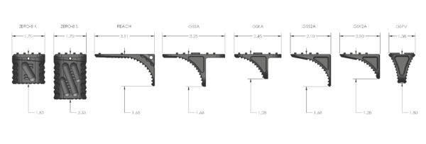 Zero-8 V2 Multi-Angle Grip – MLok – K-Grip