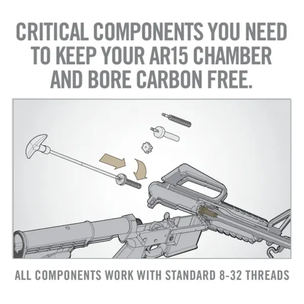 Real Avid AR15 Brush Combo - Billede 5