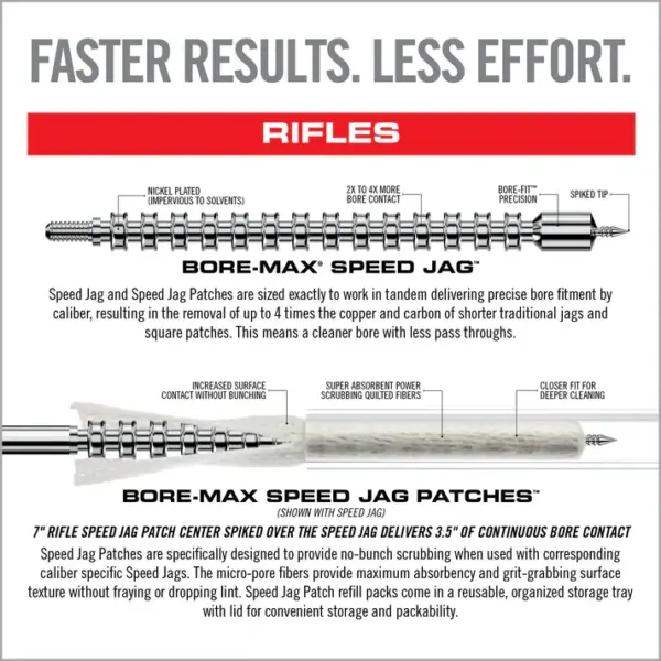 Real Avid Bore-Max Speed Jags & Patches Multi-Cal Pack - Billede 7