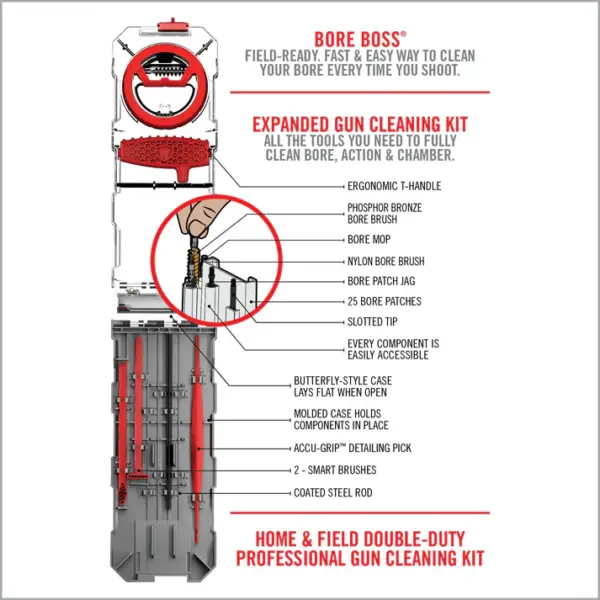 Real Avid Gun Boss Multi-Kit .270/.280/7MM RIFLE - Billede 8