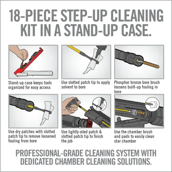 Real Avid Gun Boss Pro - AR15 Cleaning Kit - Billede 10