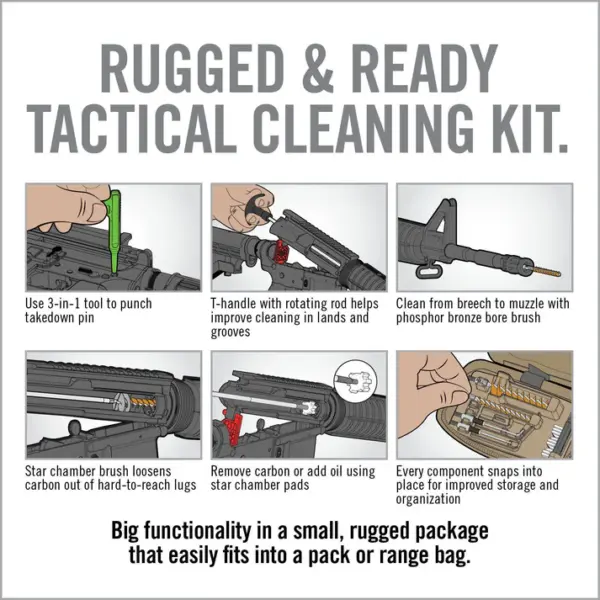 Real Avid Gun Boss - AR15 Cleaning Kit - Billede 3