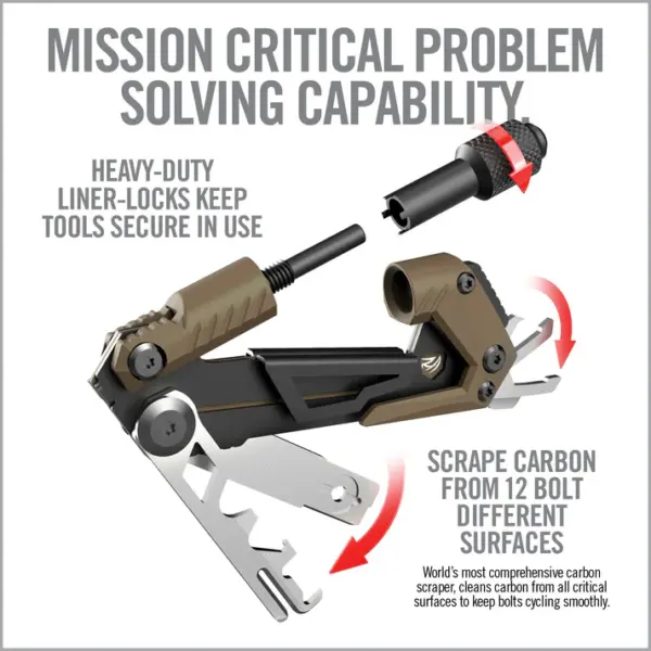 Real Avid Gun Tool CORE - AR15 - Billede 10