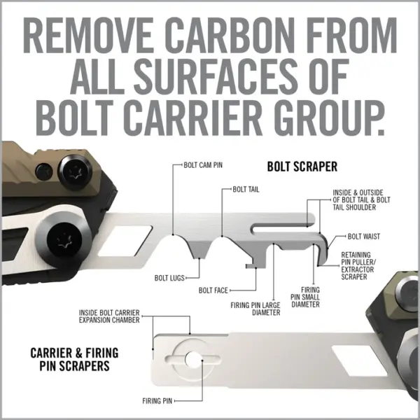 Real Avid Gun Tool CORE - AR15 - Billede 5