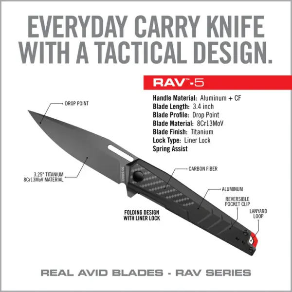 Real Avid RAV-5 Knife - Billede 2