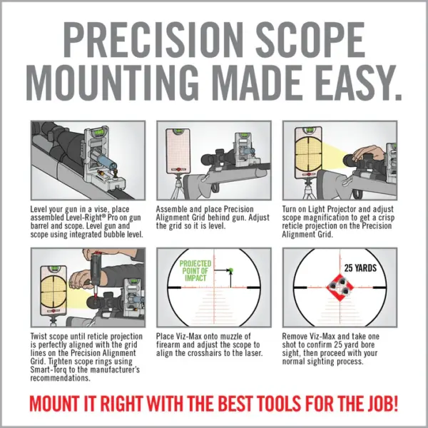 Real Avid Master Scope Mounting Kit - Billede 5