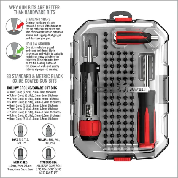Real Avid Smart-Torq & Driver Master Set - Billede 13