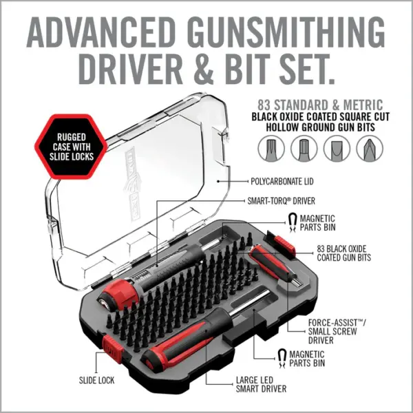 Real Avid Smart-Torq & Driver Master Set - Billede 5