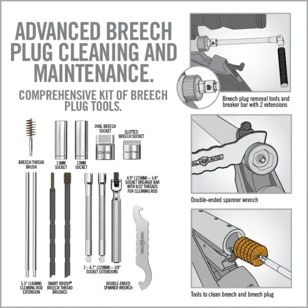 Real Avid Breech Plug Master Maintenance Kit - Billede 5