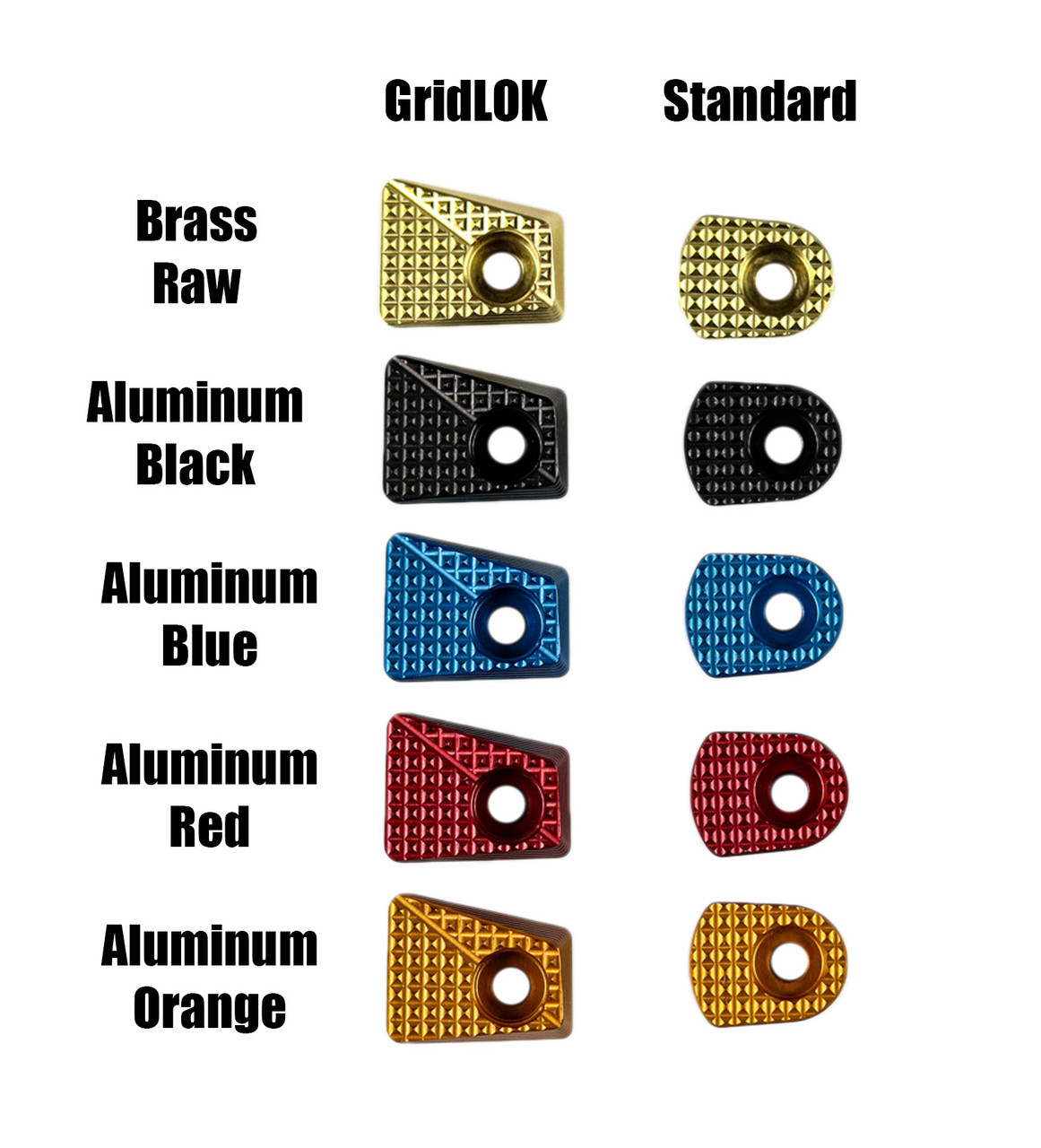 Lok Grips Sig Sauer P320 AXG | SXG | P211 Magazine Release Kit